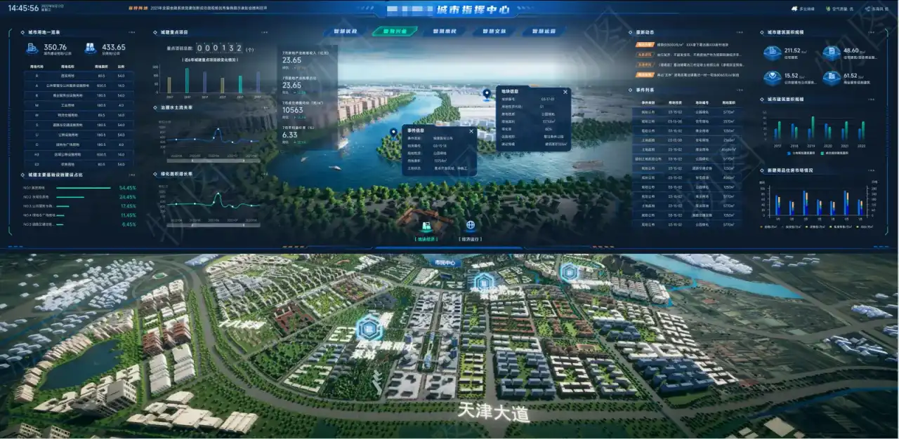 某市指挥中心驾驶舱