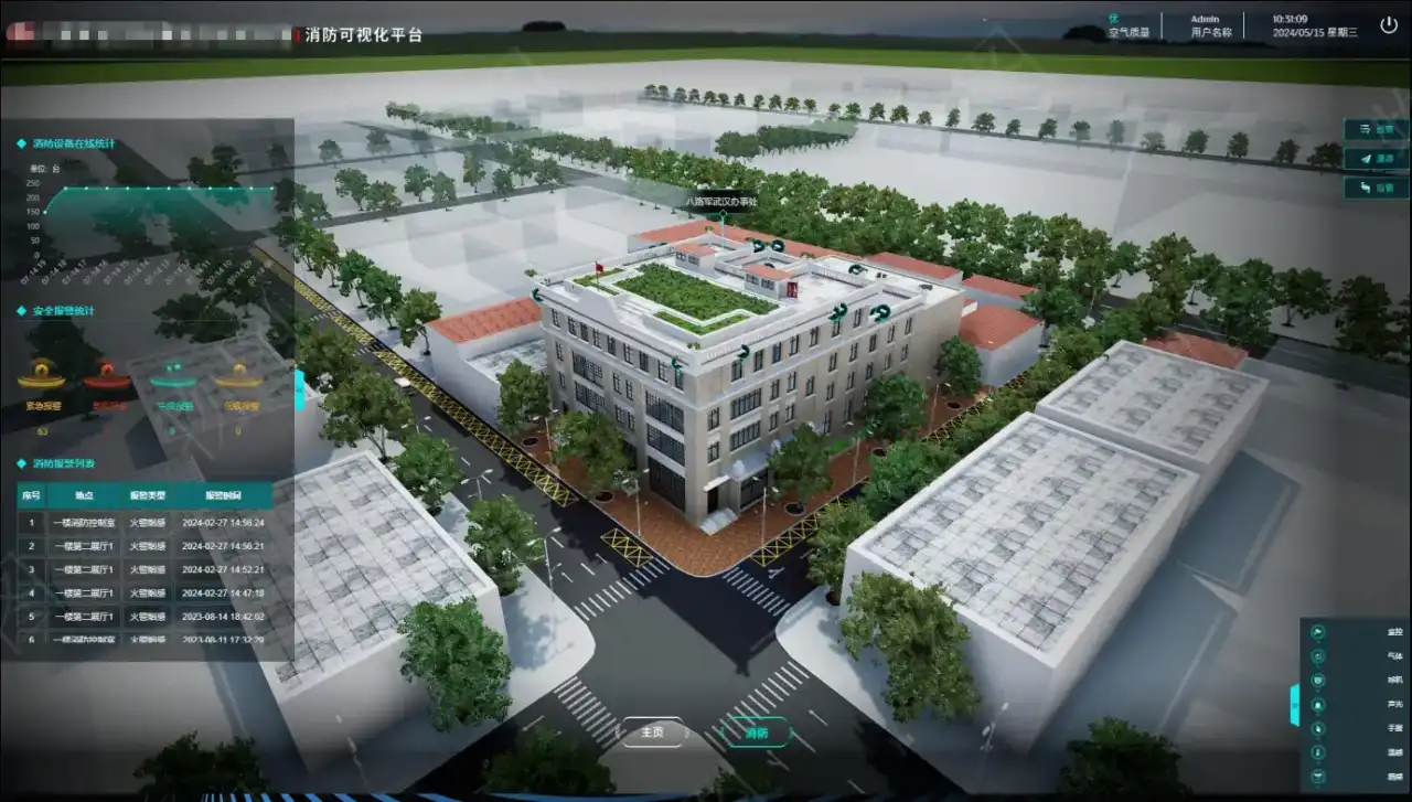 某文旅旧址安消可视化平台