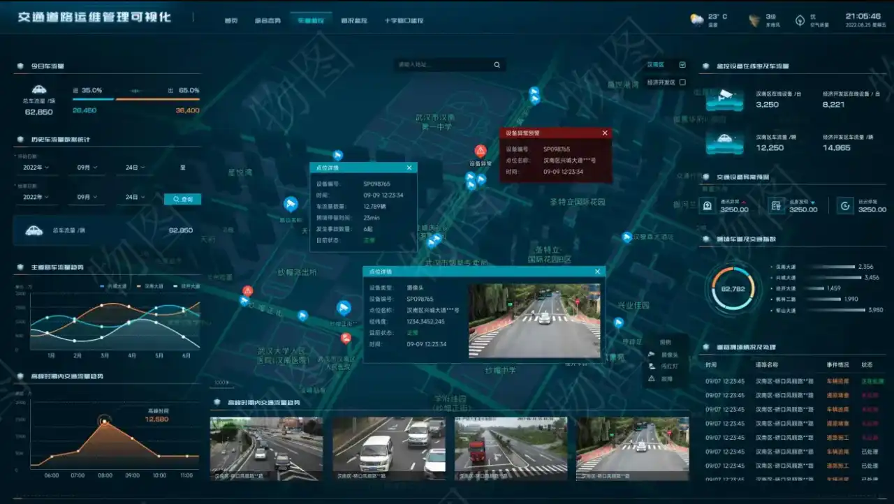 某市道路运维管理平台